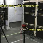 SA2015_ETech_Katagiri_Multiple Beam-forming Area Sound Enhancement (MUBASE)