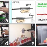 SA2015_ETech_Lyu_Elastylus