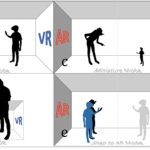 SA2017_ETech_Piumsomboon_CoVAR