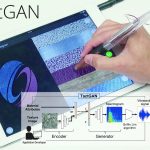 SA2018_ETech_Ban_TactGAN