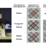SA2018_ETech_Kawabe_Spatially augmented depth and transparency in paper materials