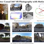 SA2020_ETech_Bertel_OmniPhotos