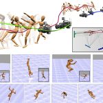 2008 SA Technical Paper: Assa_Motion Overview of Human Actions