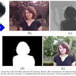 2008 SA Technical Paper: Bando_Extracting Depth and Matte using a Color-Filtered Aperture