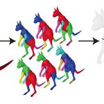 2008 SA Technical Paper: Golovinskiy_Randomized Cuts for 3D Mesh Analysis