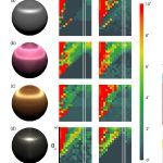 2008 SA Technical Paper: Holroyd_A Photometric Approach for Estimating Normals and Tangents