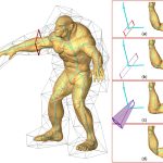 2008 SA Technical Paper: Ju_Reusable Skinning Templates Using Cage-based Deformations