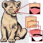 2008 SA Technical Paper: Nehab_Random-Access Rendering of General Vector Graphics