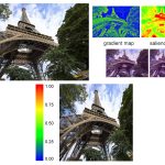 2008 SA Technical Paper: Wang_Optimized Scale-and-Stretch for Image Resizing