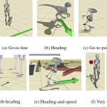 2009 SA Technical Paper: Robust Task-based Control Policies for Physics-based Characters