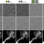 2009 SA Technical Paper: Motion Field Texure Synthesis