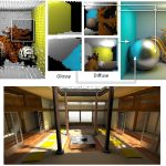 2009 SA Technical Paper: Micro-Rendering for Scalable, Parallel Final Gathering