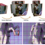 2009 SA Technical Paper: Motion-Aware Temporal Coherence for Video Resizing