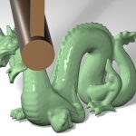 2010 SA Technical Paper: Wang_Multi-resolution isotropic strain limiting