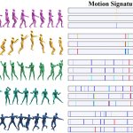 2018 SA Technical Papers_Aristidou_Deep motifs and motion signatures