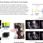2018 SA Technical Papers_Chang_Towards multifocal displays with dense focal stacks