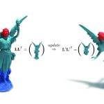 2018 SA Technical Papers_Herholz_Factor once: reusing cholesky factorizations on sub-meshes
