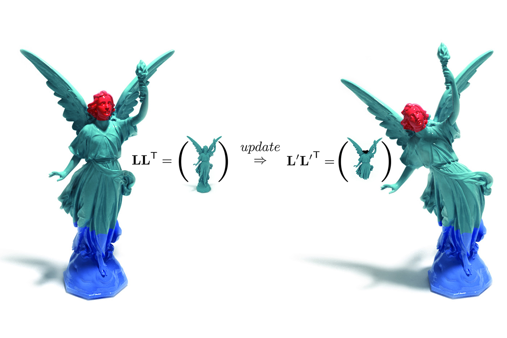 2018 SA Technical Papers_Herholz_Factor once: reusing cholesky factorizations on sub-meshes