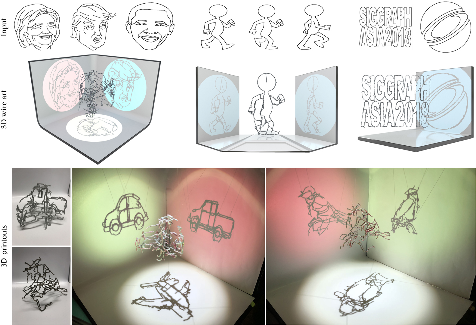 2018 SA Technical Papers_Hsiao_Multi-view wire art