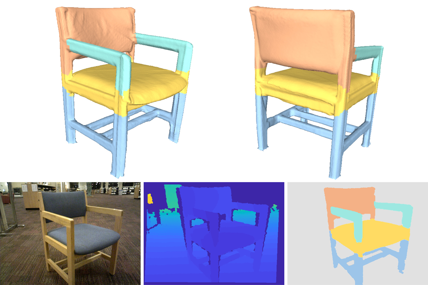 2018 SA Technical Papers_Hu_Semantic object reconstruction via casual handheld scanning