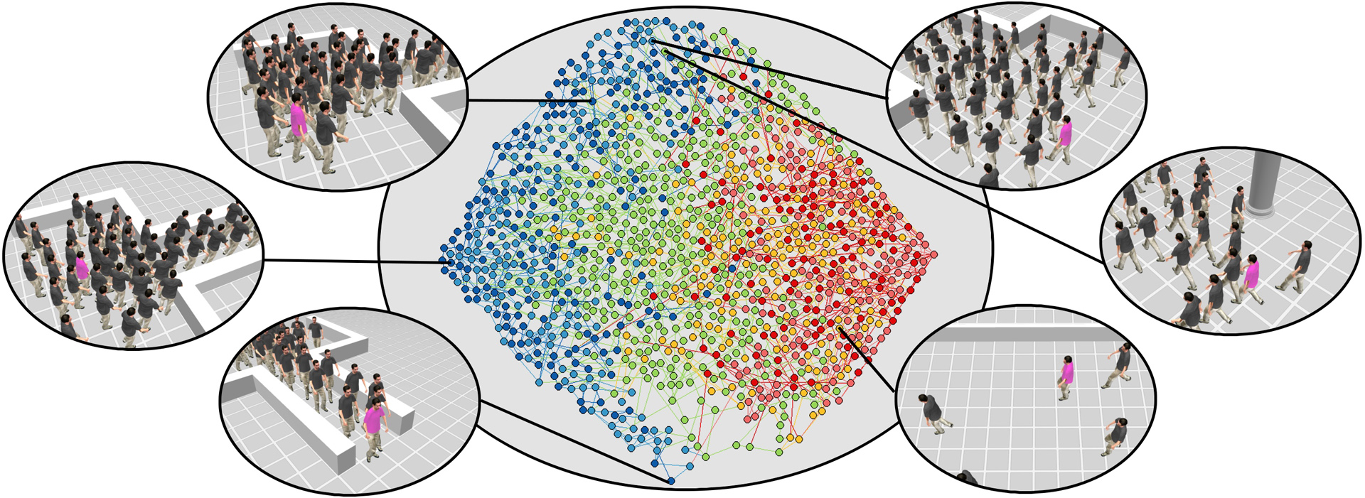 2018 SA Technical Papers_Karamouzas_Crowd space: a predictive crowd analysis technique