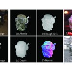 2018 SA Technical Papers_Li_Learning to reconstruct shape and spatially-varying reflectance from a single image