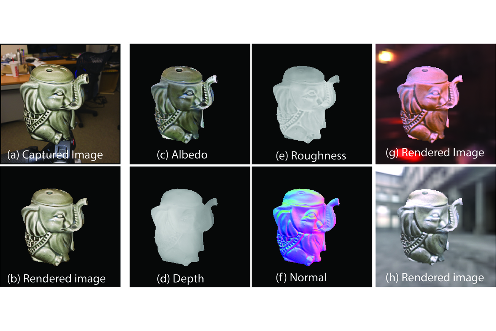 2018 SA Technical Papers_Li_Learning to reconstruct shape and spatially-varying reflectance from a single image