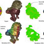 2018 SA Technical Papers_Li_OptCuts: joint optimization of surface cuts and parameterization