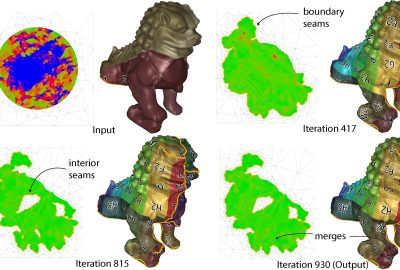 2018 SA Technical Papers_Li_OptCuts: joint optimization of surface cuts and parameterization