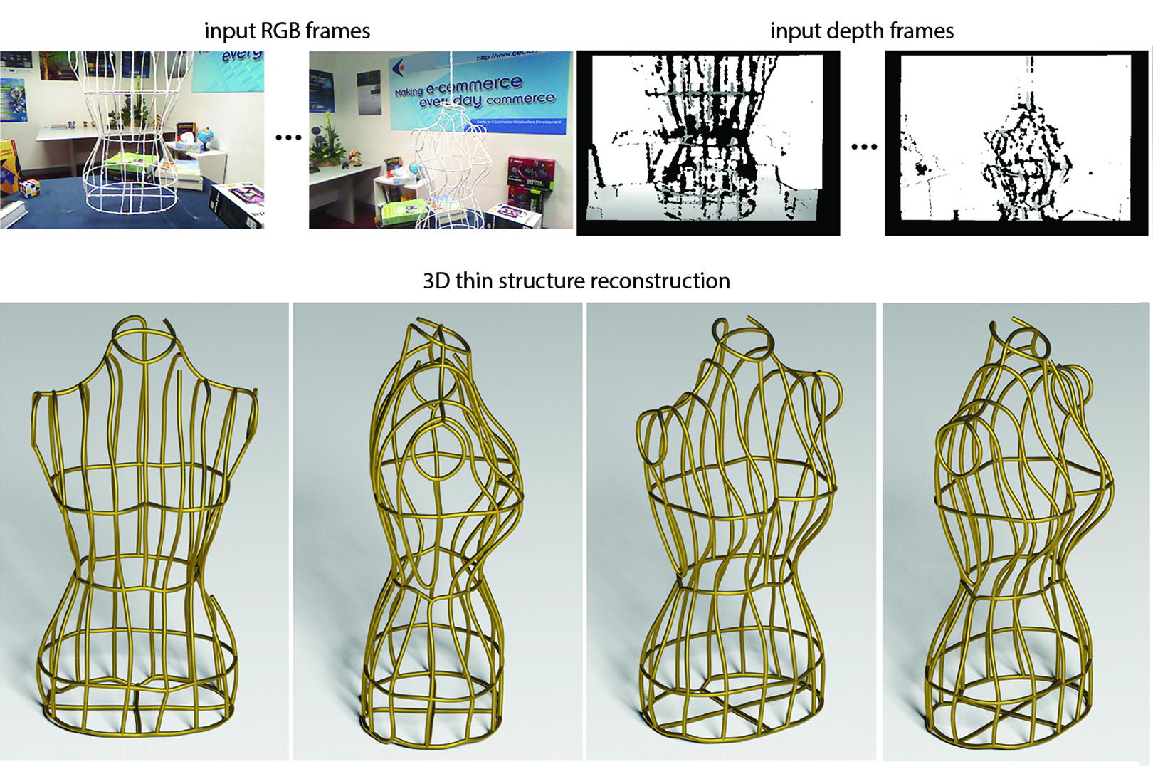 2018 SA Technical Papers_Liu_CurveFusion: reconstructing thin structures from RGBD sequences