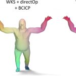 2018 SA Technical Papers_Ren_Continuous and orientation-preserving correspondences via functional maps