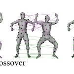 2018 SA Technical Papers_Sahillioglu_A Genetic Isometric Shape Correspondence Algorithm with Adaptive Sampling