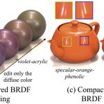 2018 SA Technical Papers_Sun_Connecting measured BRDFs to analytic BRDFs by data-driven diffuse-specular separation