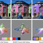 2018 SA Technical Papers_Tan_Efficient palette-based decomposition and recoloring of images via RGBXY-space geometry