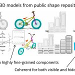 2018 SA Technical Papers_Wang_Learning to group and label fine-grained shape components