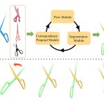 2018 SA Technical Papers_Yi_Deep part induction from articulated object pairs
