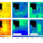 2018 SA Technical Papers_Zhang_Ambient sound propagation