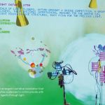 2024 SA_Art Papers_Wu_I Light U Up_Exploring a New Emergent Narrative Paradigm through Physical Data Participation in AI Generative Experiences.jpg