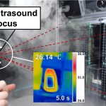 SA2022_ETech_Motoyama_Touchable Cooled Graphics