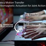 SA2022_ETech_Tajima_Low-Latency Motion Transfer with Electromagnetic Actuation for Joint Action