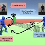 SA2024_ETech_Noguchi_Realistic Impact Perception in Multi-User VR Tennis
