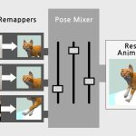 SA2024_ETech_Yamaguchi_Animation Overdubbing