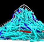 2012 SA Technical Papers_Hsu_Automated Constraint Placement to Maintain Pile Shape
