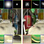 2012 SA Technical Papers_Li_SURE based Optimization for Adaptive Sampling and Reconstruction