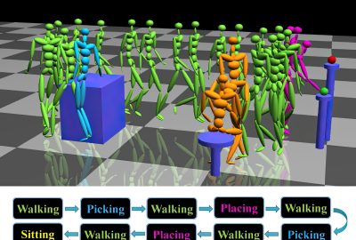 2012 SA Technical Papers_Min_Motion Graphs++ a Compact Generative Model