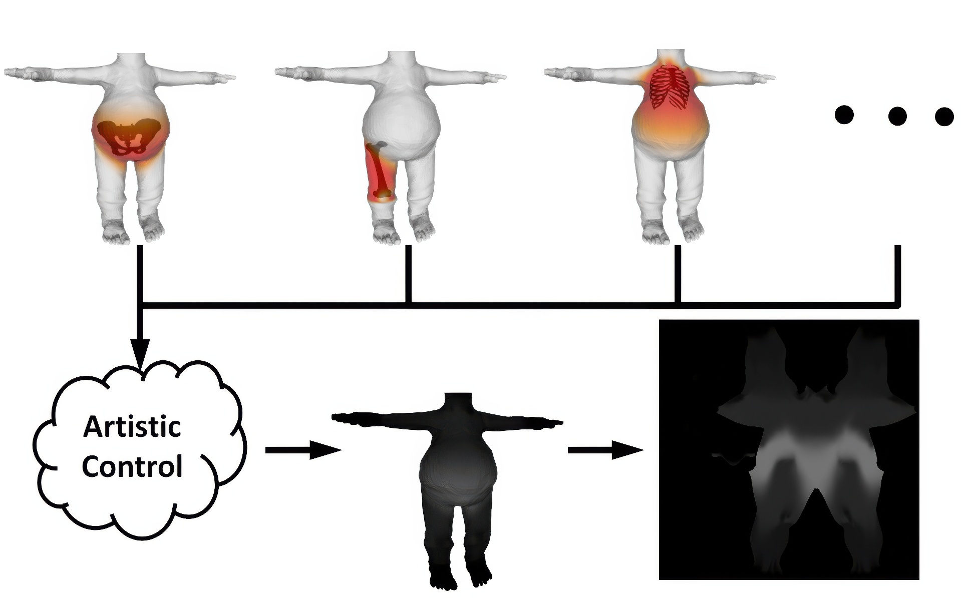 2013 SA Technical Papers_Ali-Hamadi_Anatomy Transfer