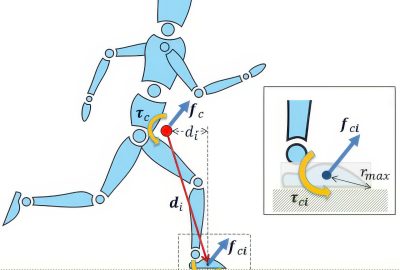 2013 SA Technical Papers_Liu_Simulation and control of skeleton-driven soft body characters
