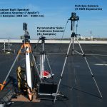 2014 SA Technical Papers Kider_A Framework for the Experimental Comparison of Solar and Skydome Illumination