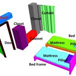2014 SA Technical Papers Liu_Creating Consistent Scene Graphs Using a Probabilistic Grammar