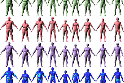 2014 SA Technical Papers Loper_MoSh-Motion and Shape Capture from Sparse Markers